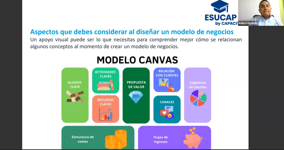 Modelos de negocios y gestión agrícola: Fundamentos, impactos y diferencias 